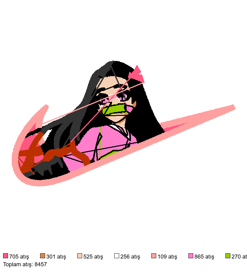 1051 Nike x Nezuko nakış deseni