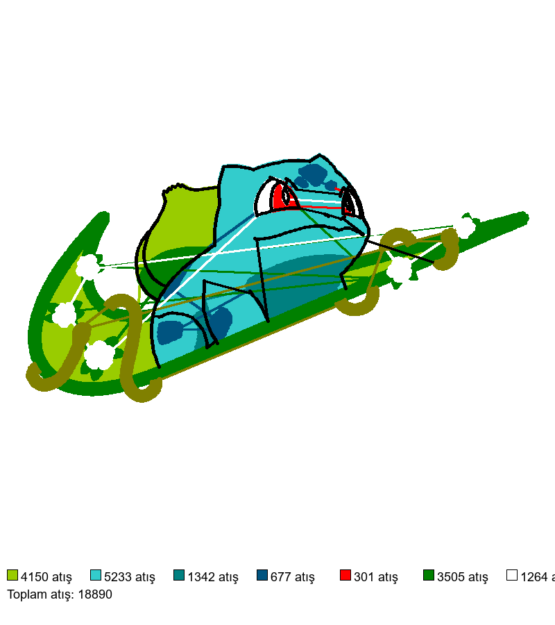1052  Nike x Bulbasaur nakış deseni önizlemesi