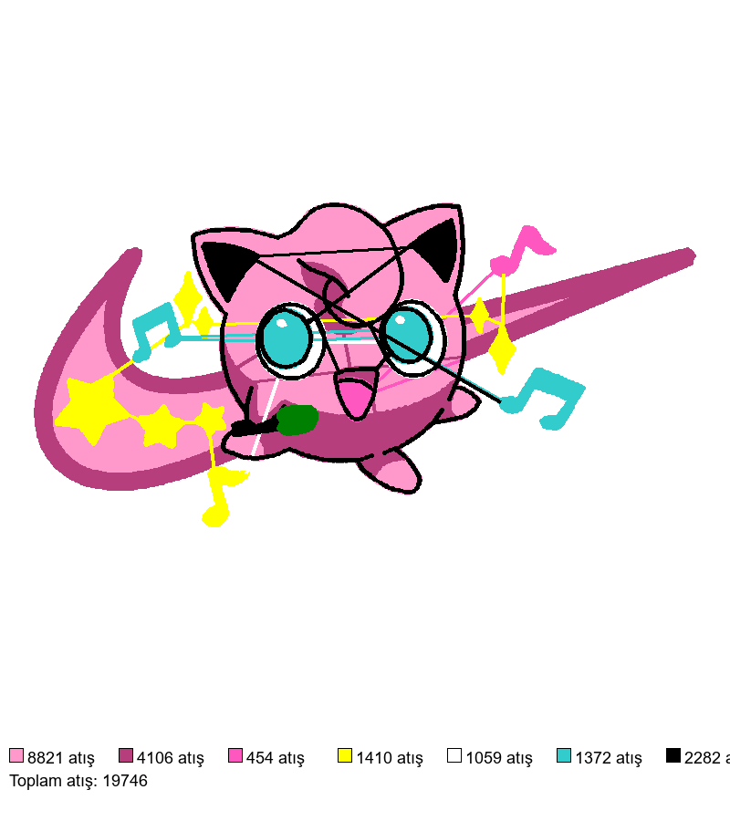 1053 Nike x Jigglypuff nakış deseni önizlemesi
