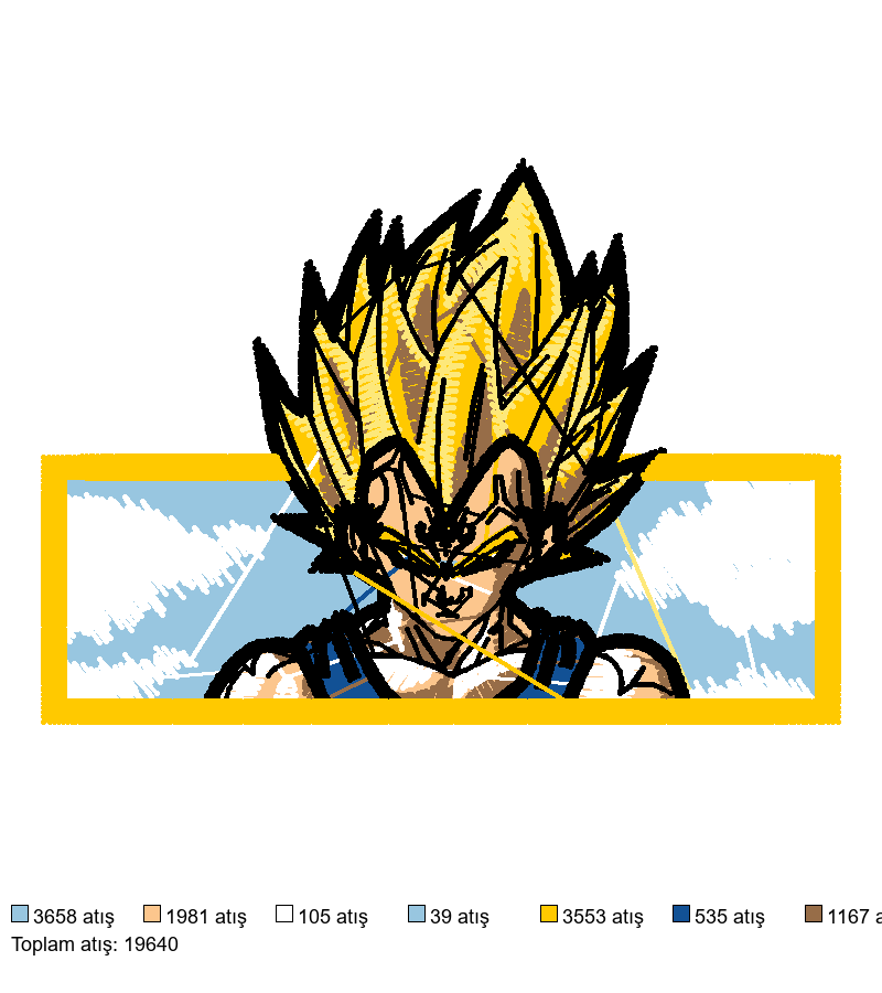 11 nakış deseni