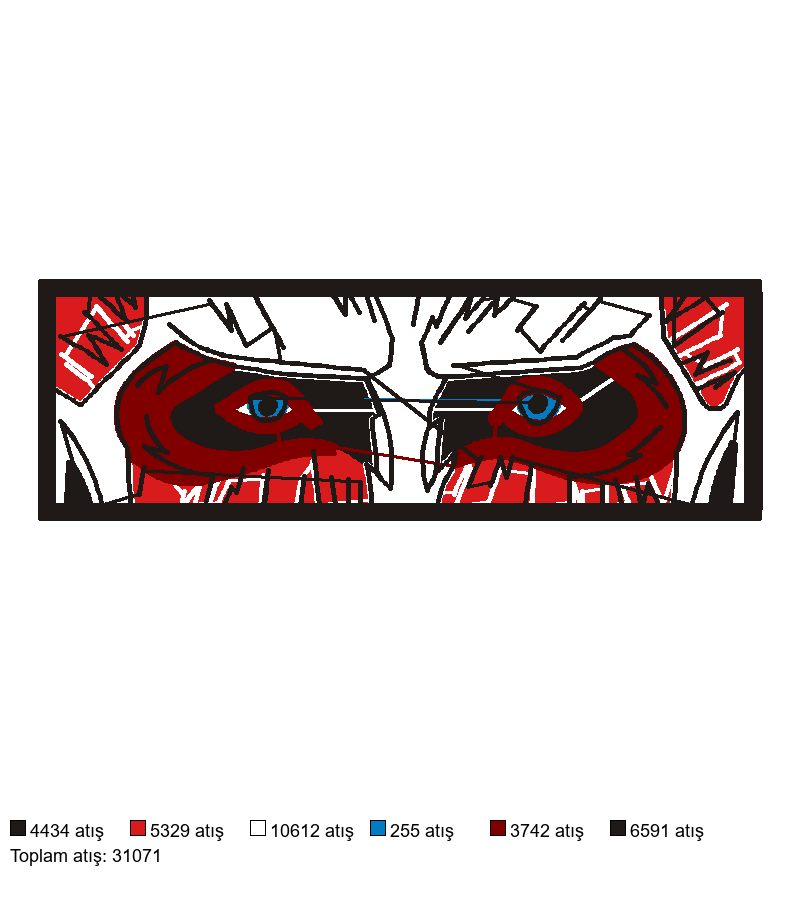 110 Colossal Titan nakış deseni önizlemesi