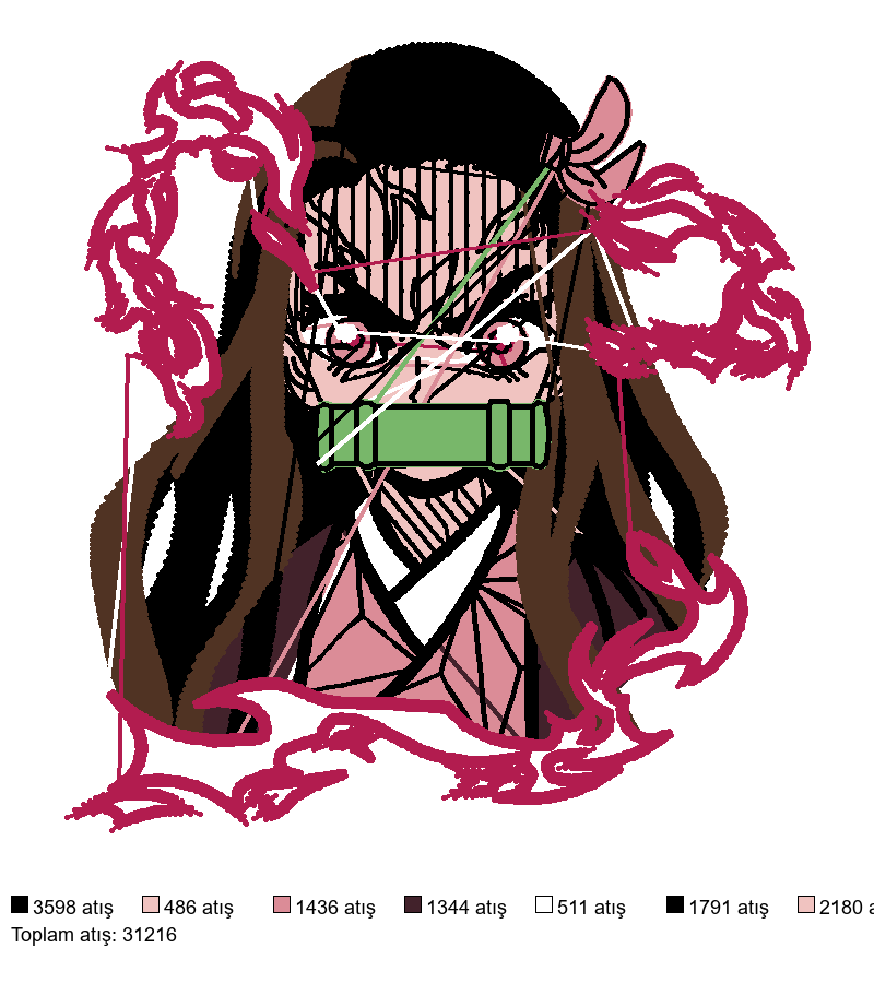 117 Nezuko nakış deseni