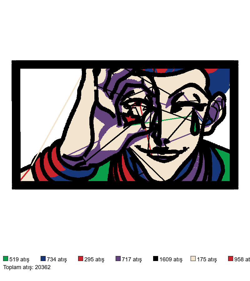 1254 nakış deseni