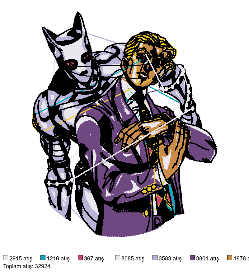 126 Yoshikage Kira nakış deseni