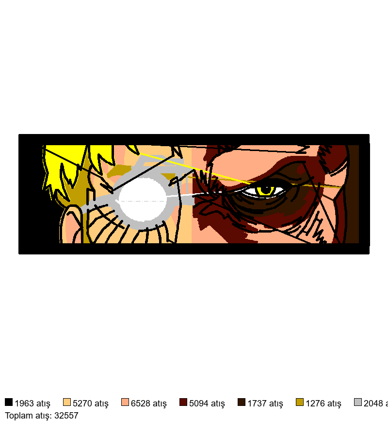 127 Zeke Titan nakış deseni