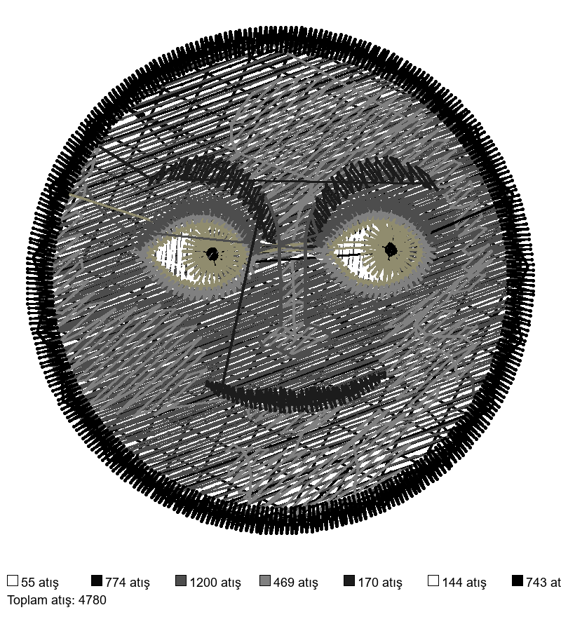 1286 nakış deseni