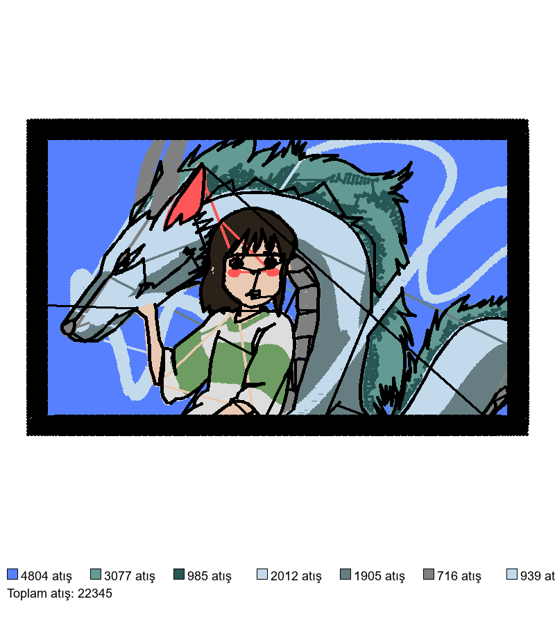 130 Anime nakış deseni
