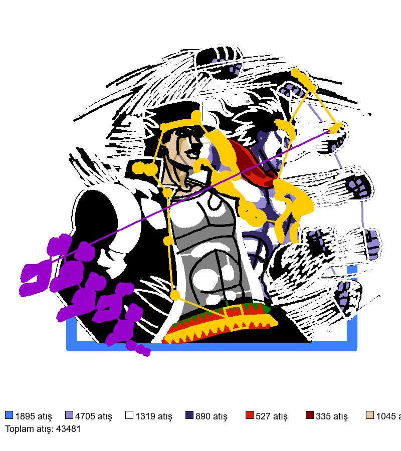 131 JOTARO KUJO nakış deseni