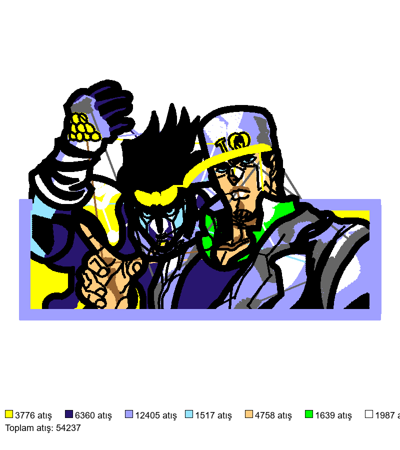 132 Jotaro Stand nakış deseni