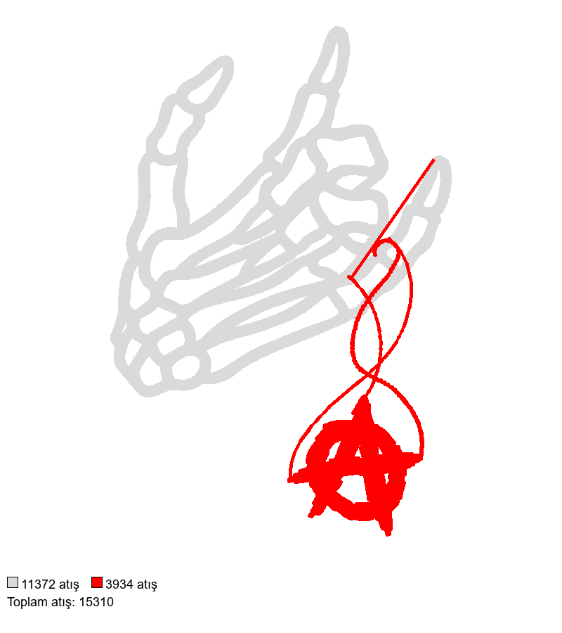 1394 nakış deseni