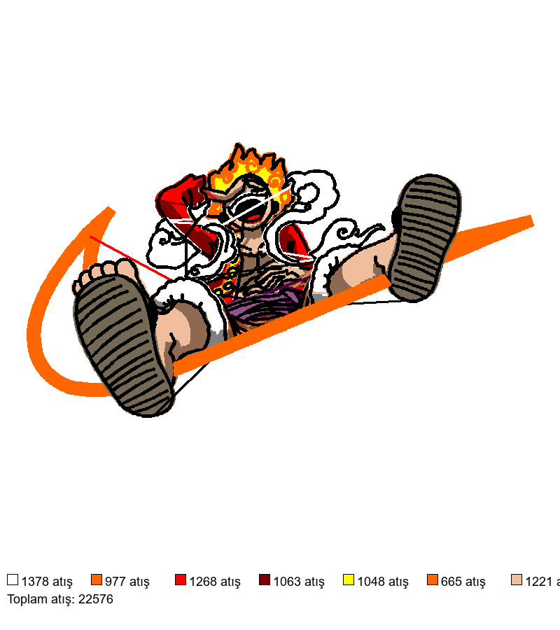 141 Nike  MONKEY D LUFFY GEAR nakış deseni önizlemesi
