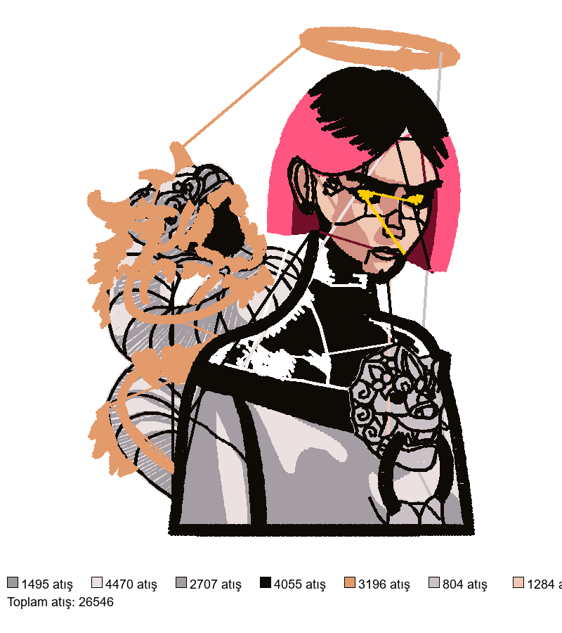 142 CYBORG GIRL WITH DRAGON nakış deseni