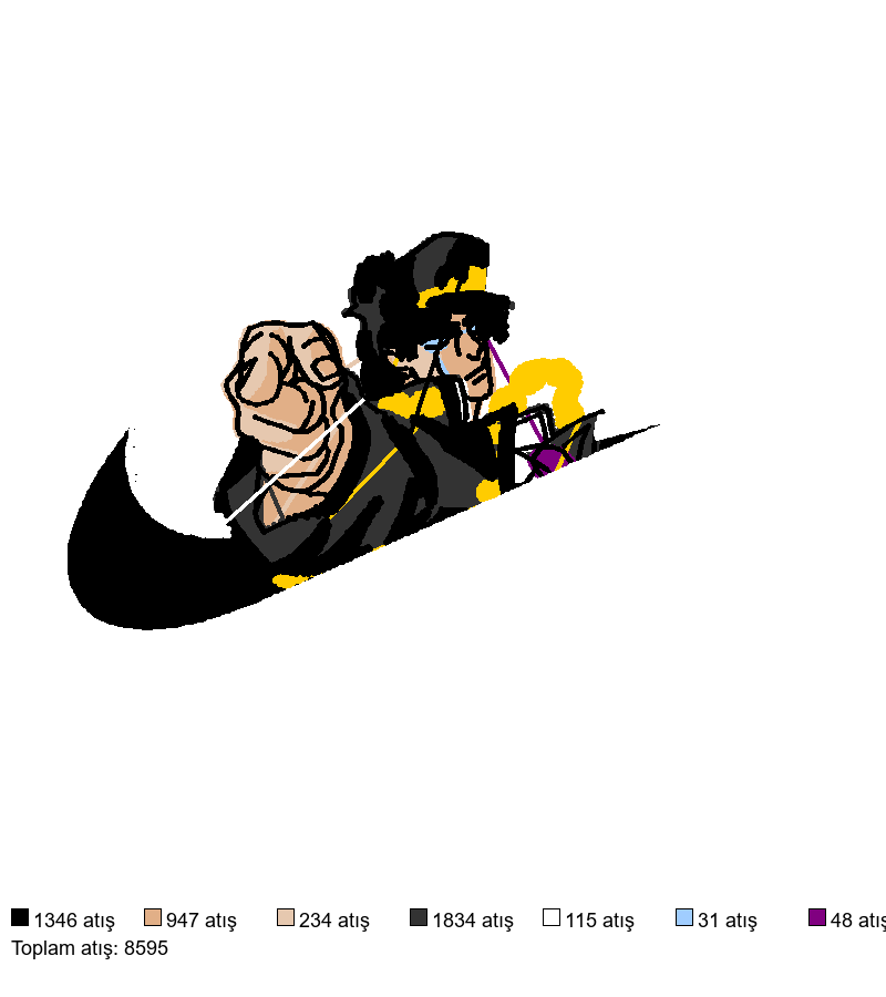 146 Nike JOTARO KUJO nakış deseni önizlemesi