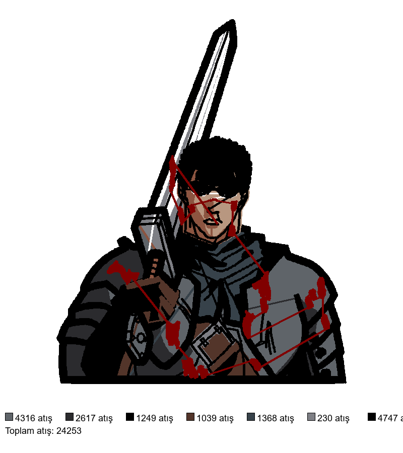 152 Berserk nakış deseni