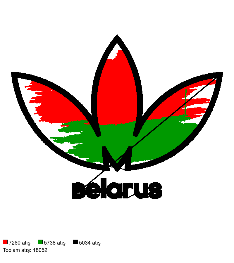 1679 nakış deseni
