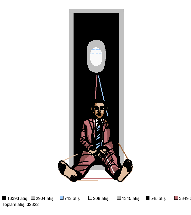 168  MAC MILLER nakış deseni
