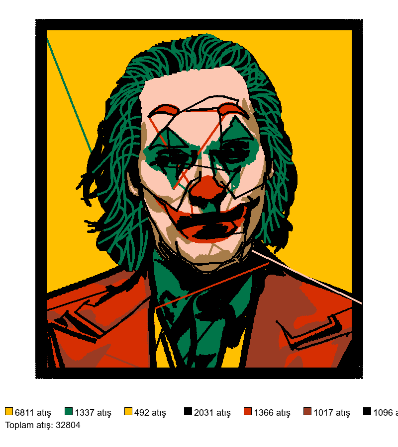 170 Joker nakış deseni