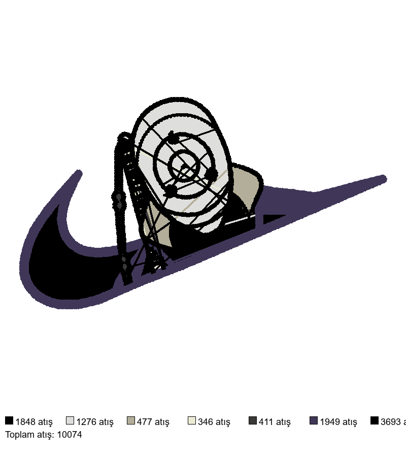183 Nike Obito Uchiha nakış deseni