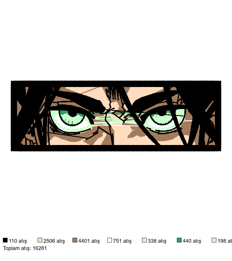 200 Eren Eyes nakış deseni önizlemesi