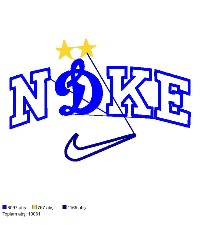 2001 nakış deseni