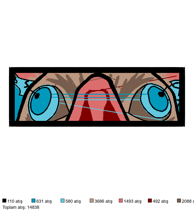 201 Inosuke Mask nakış deseni