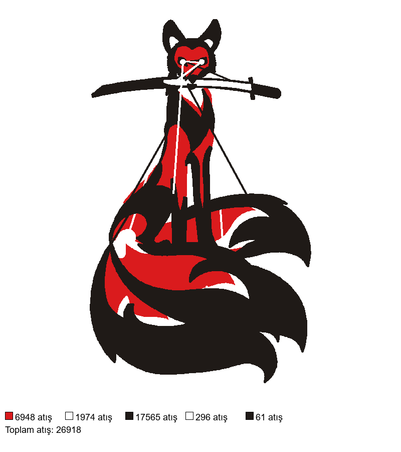 2018 nakış deseni