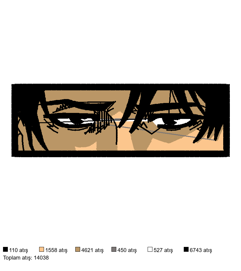 202 Levi Eyes nakış deseni