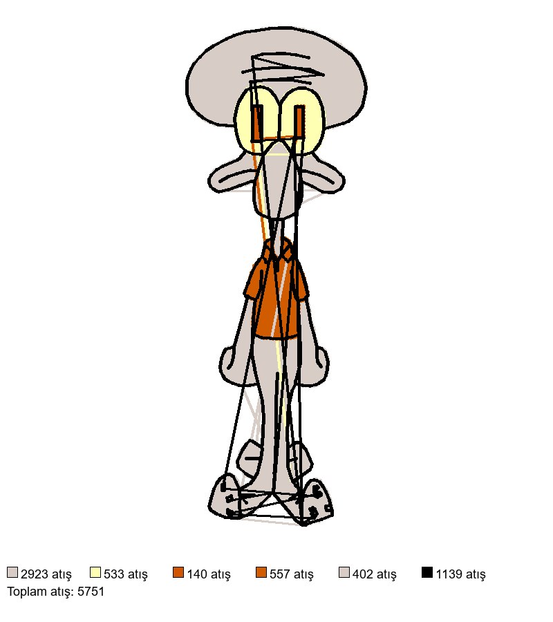 2021 nakış deseni