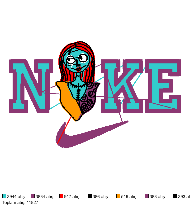 2053 nakış deseni