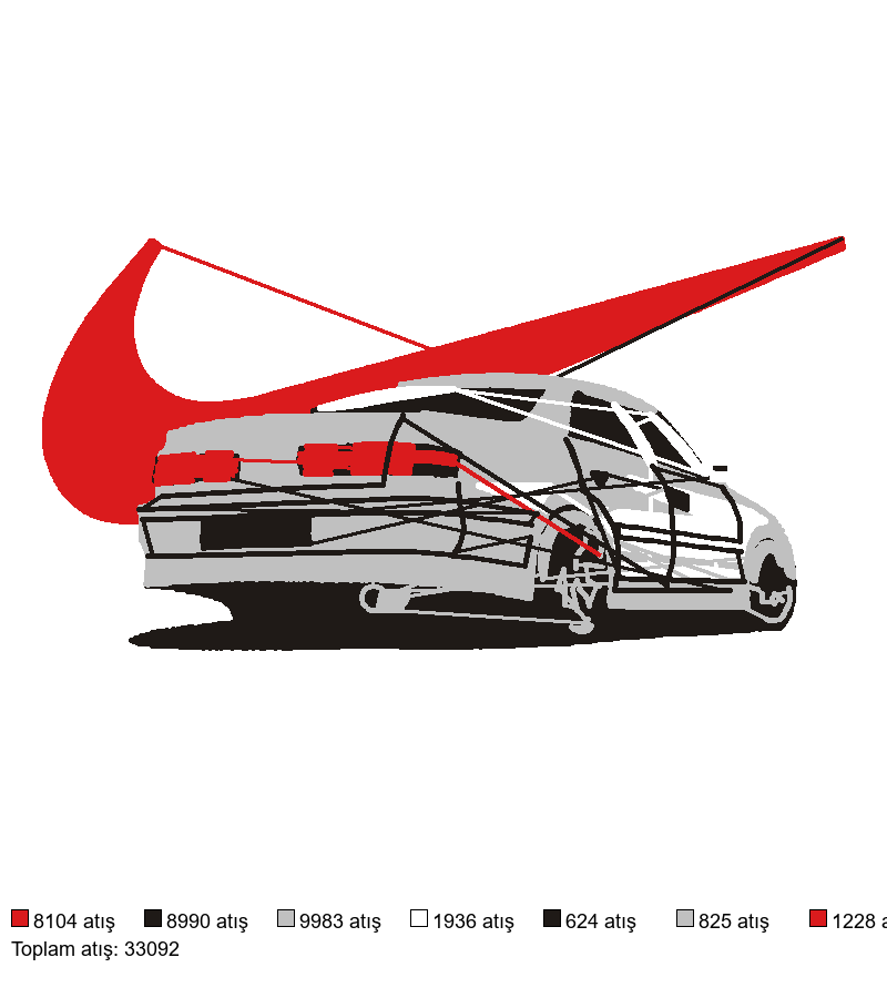 212 nakış deseni