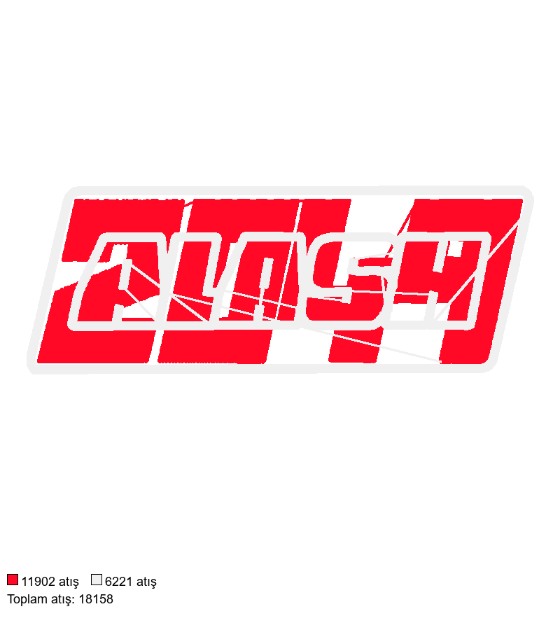 2131 nakış deseni