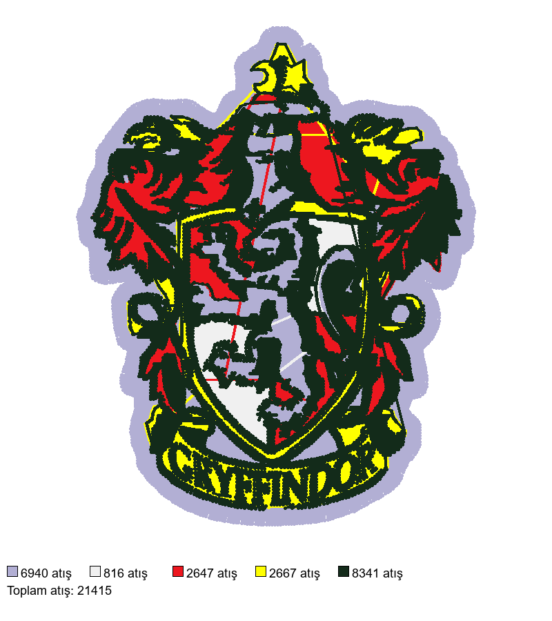 2132 nakış deseni