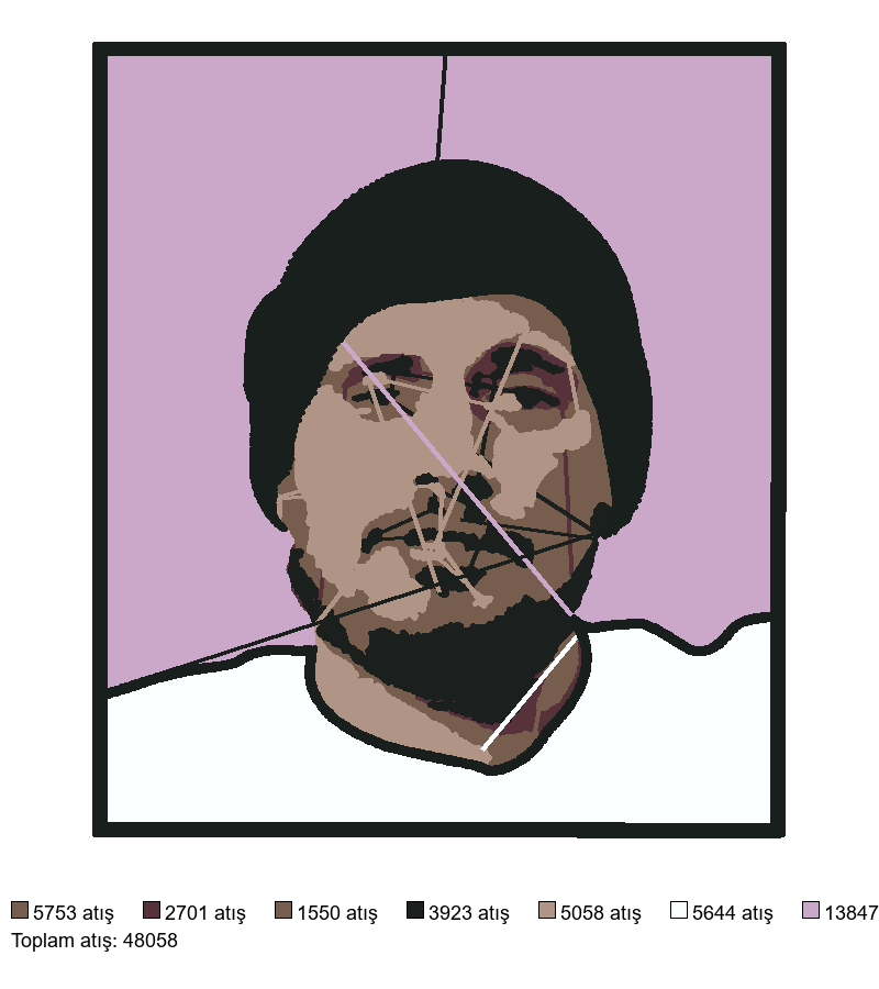 214 pashatehnic nakış deseni