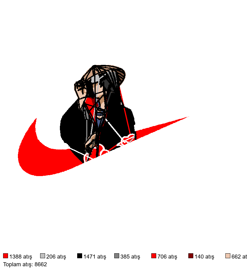 217 nike itachy nakış deseni önizlemesi