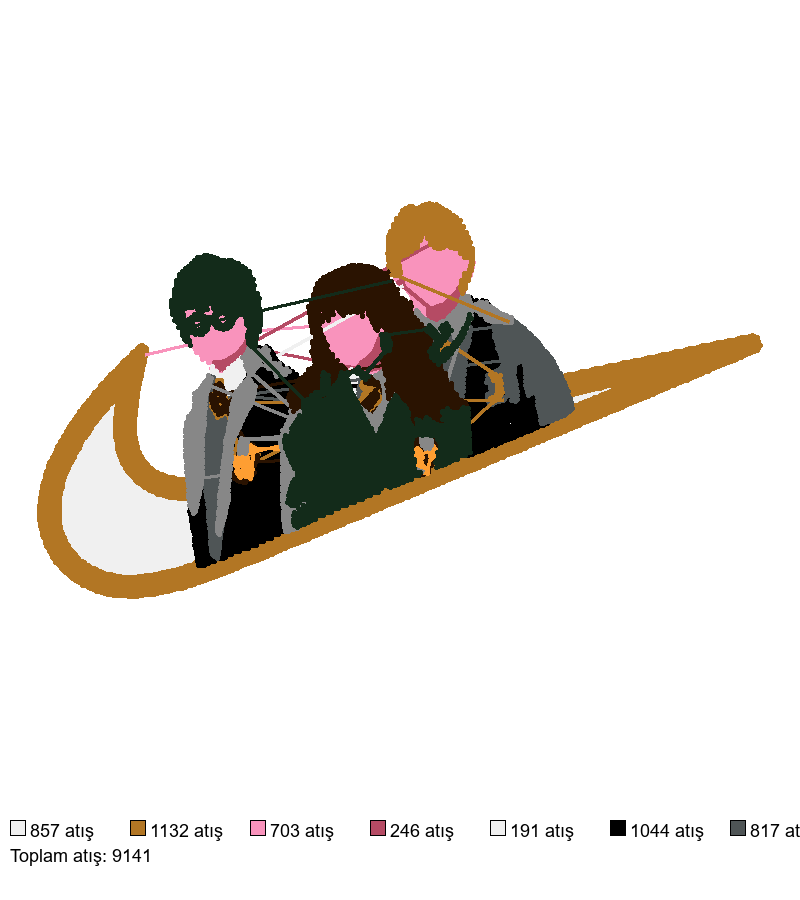 218 Nike Harry Potter nakış deseni
