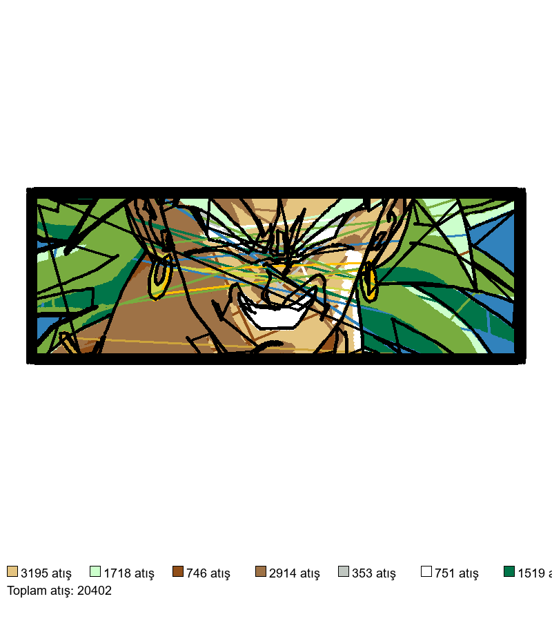 2209 nakış deseni