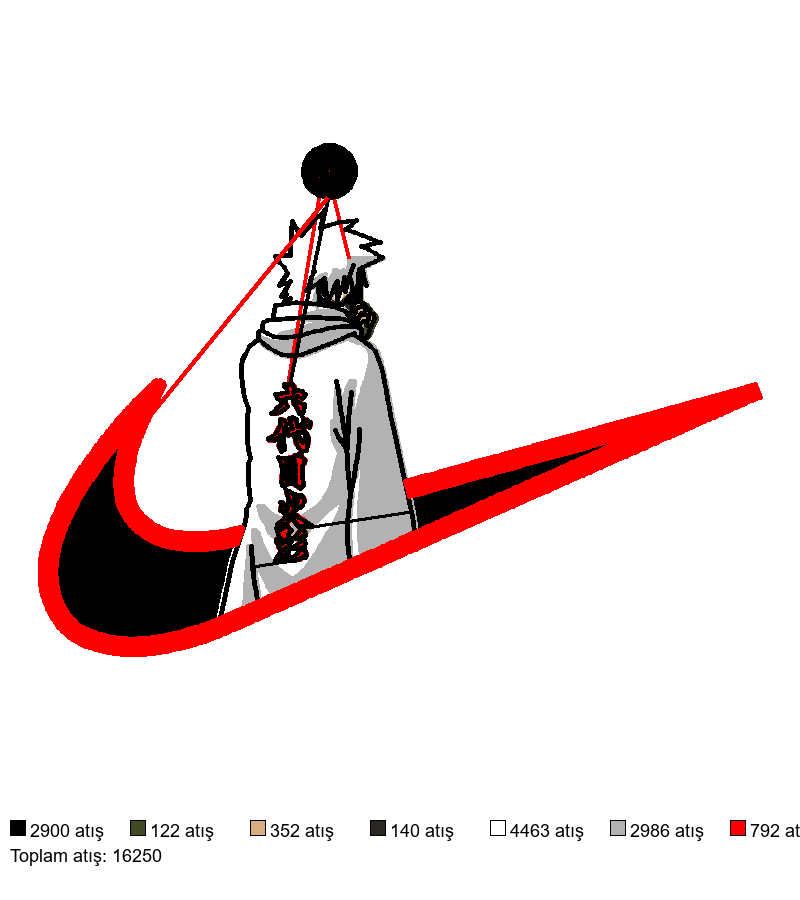 224 Nike KAKASHI HOKAGE nakış deseni