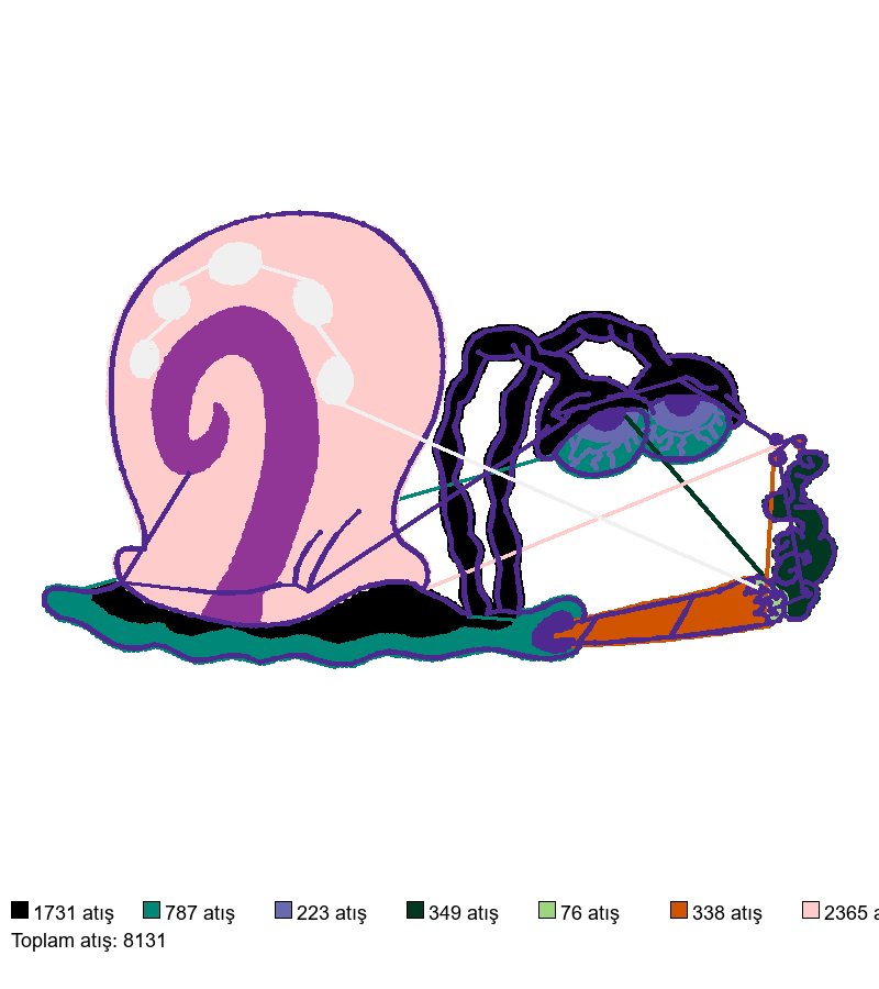 2261 nakış deseni