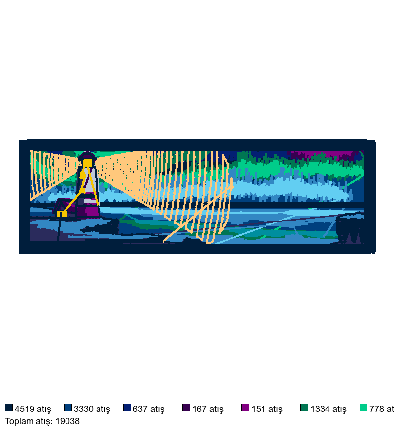 2302 nakış deseni