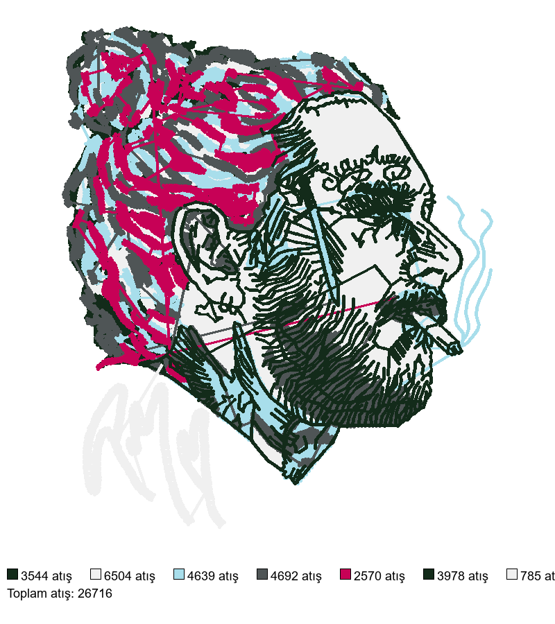 2319 nakış deseni