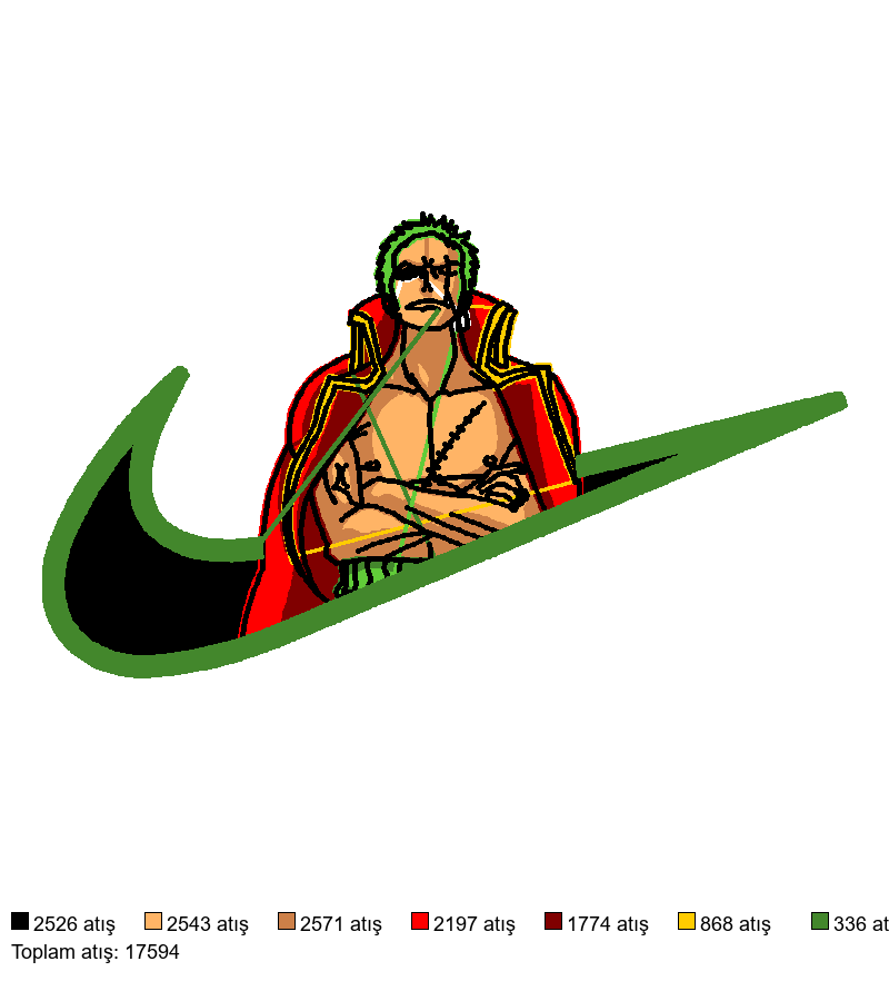 2509 nakış deseni