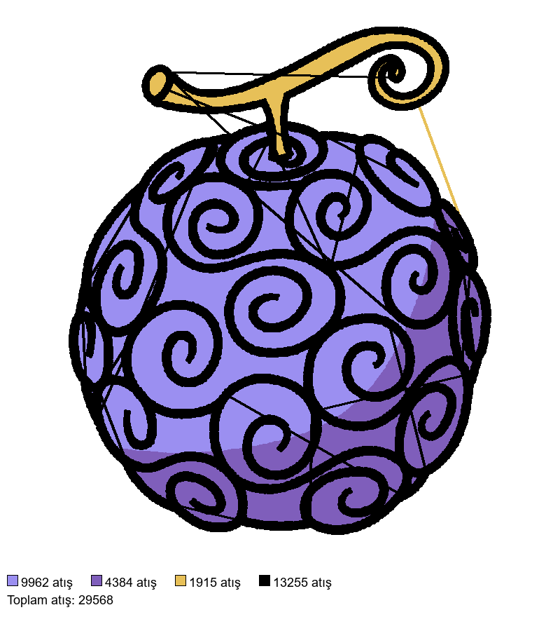 2530 nakış deseni