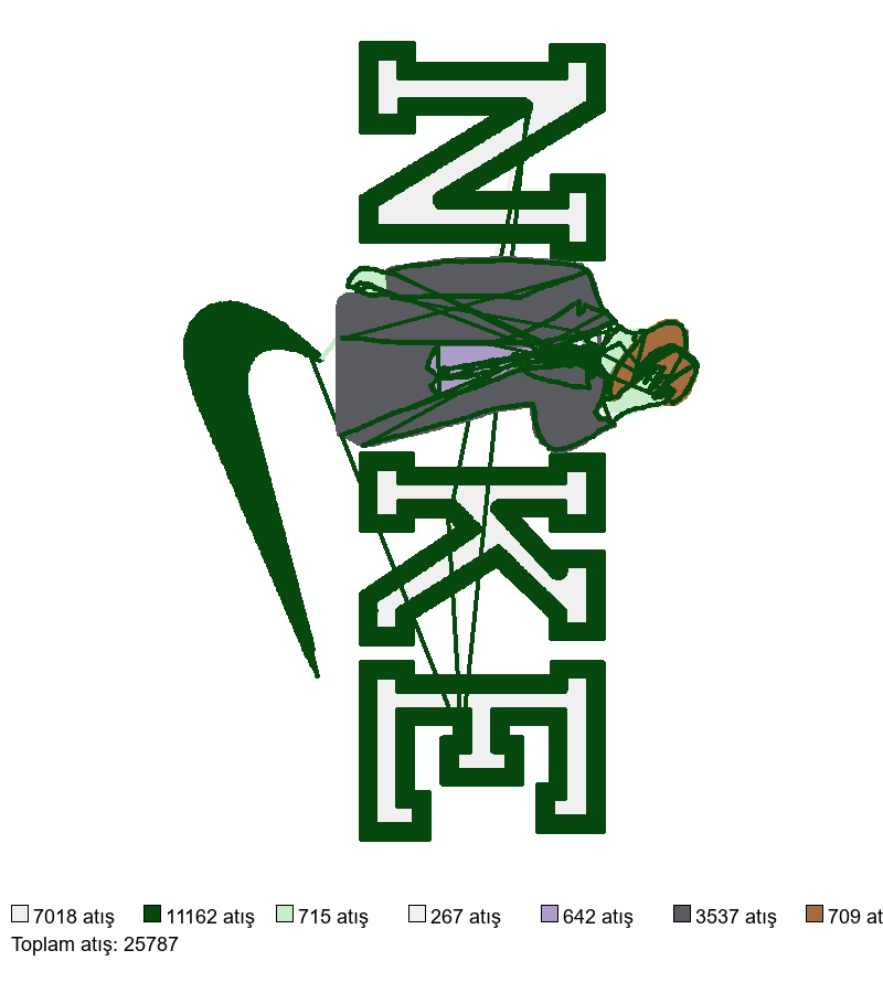2576 nakış deseni önizlemesi