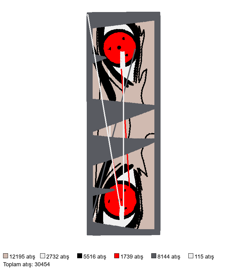 2585 nakış deseni