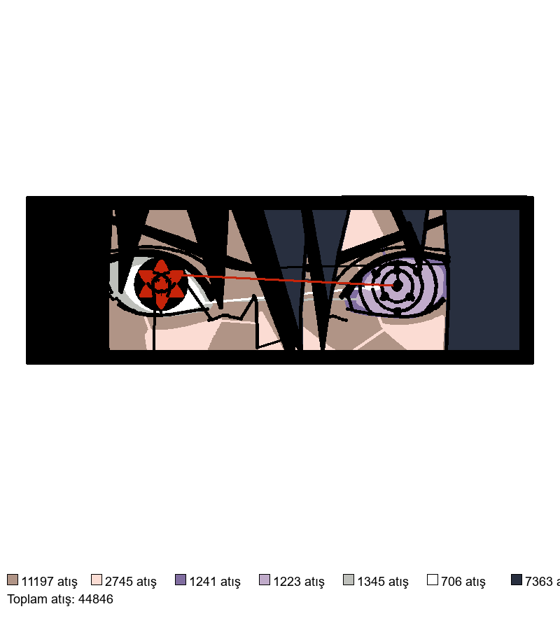 26 Sasuke Eyes nakış deseni