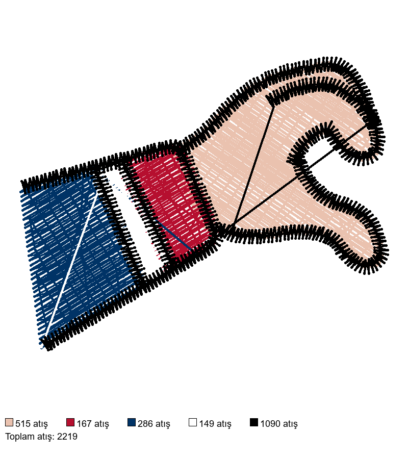 2604 nakış deseni