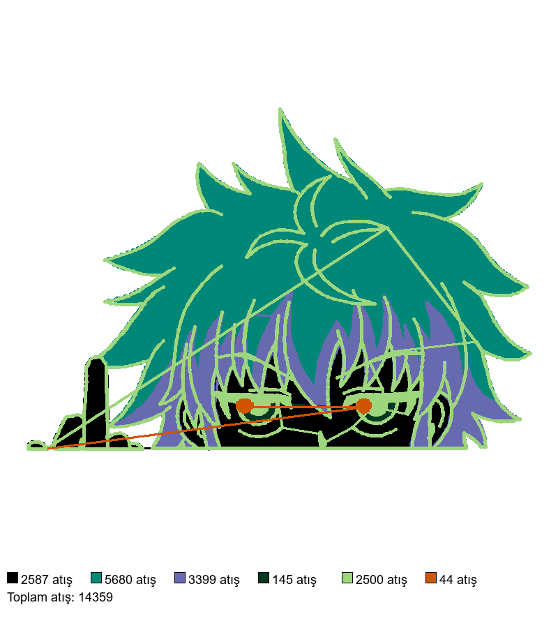 2665 nakış deseni önizlemesi