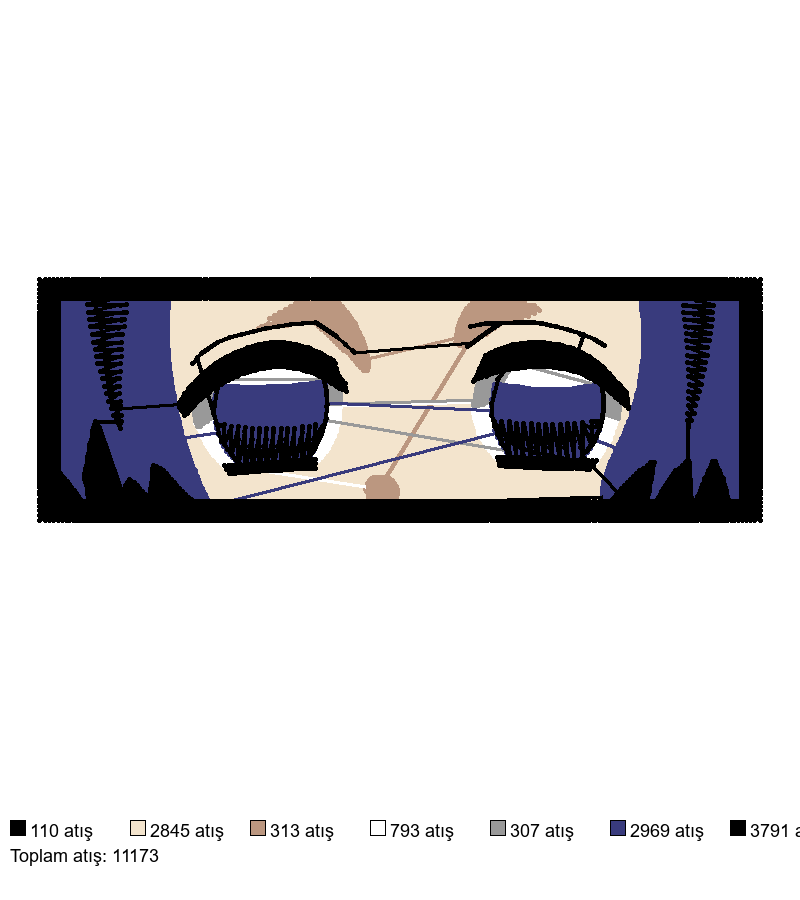 2675 nakış deseni