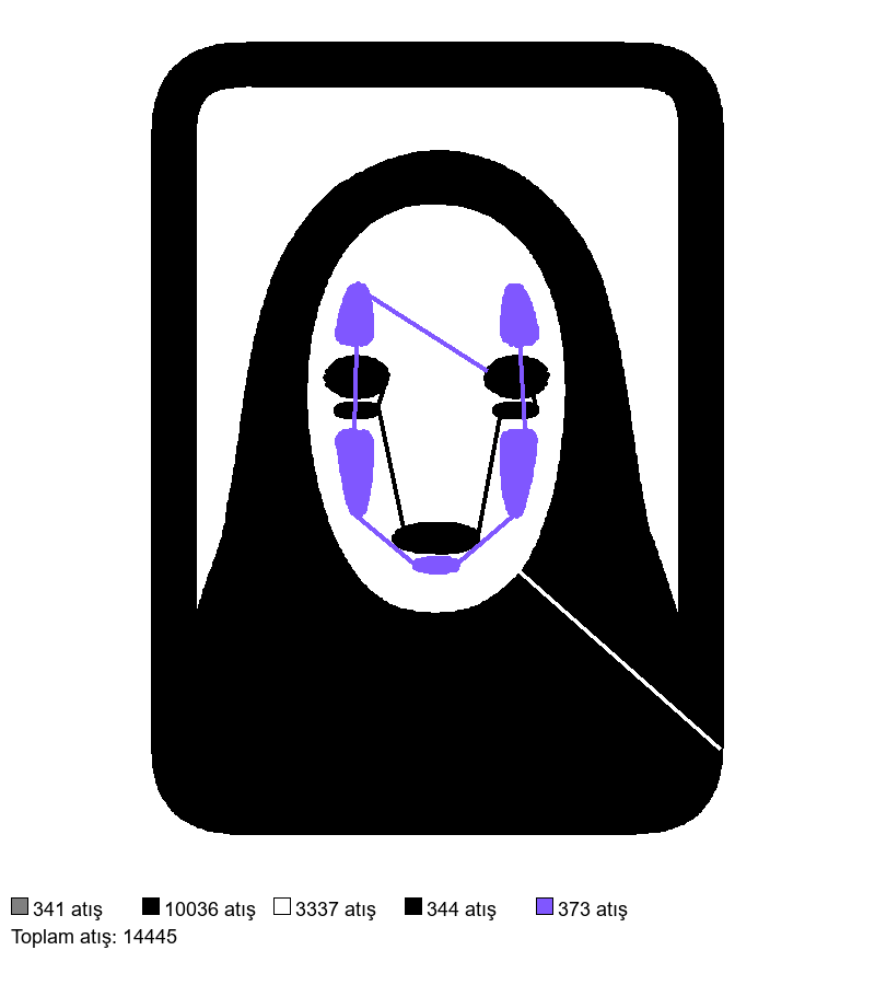 2705 nakış deseni