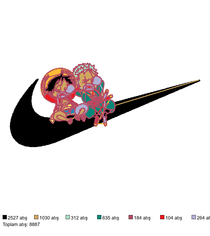 271 nakış deseni
